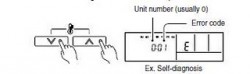 Fujitsu кнопка